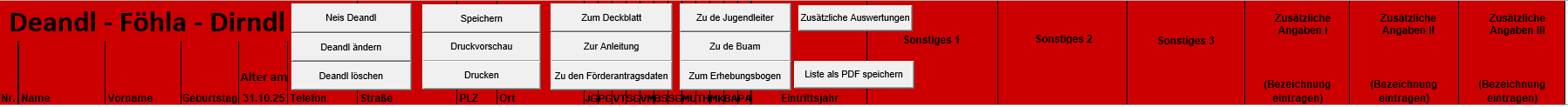 Erfassung Dirndl und Buam Übersicht