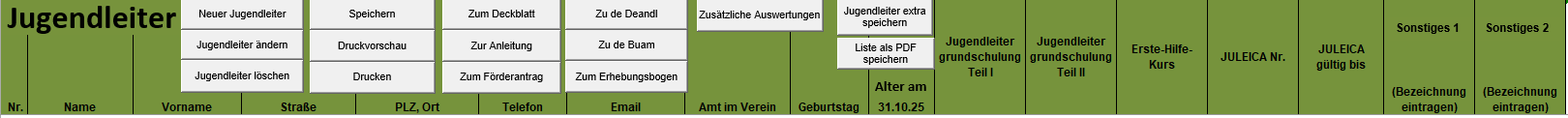 Erfassung Jugendleiter - Übersicht