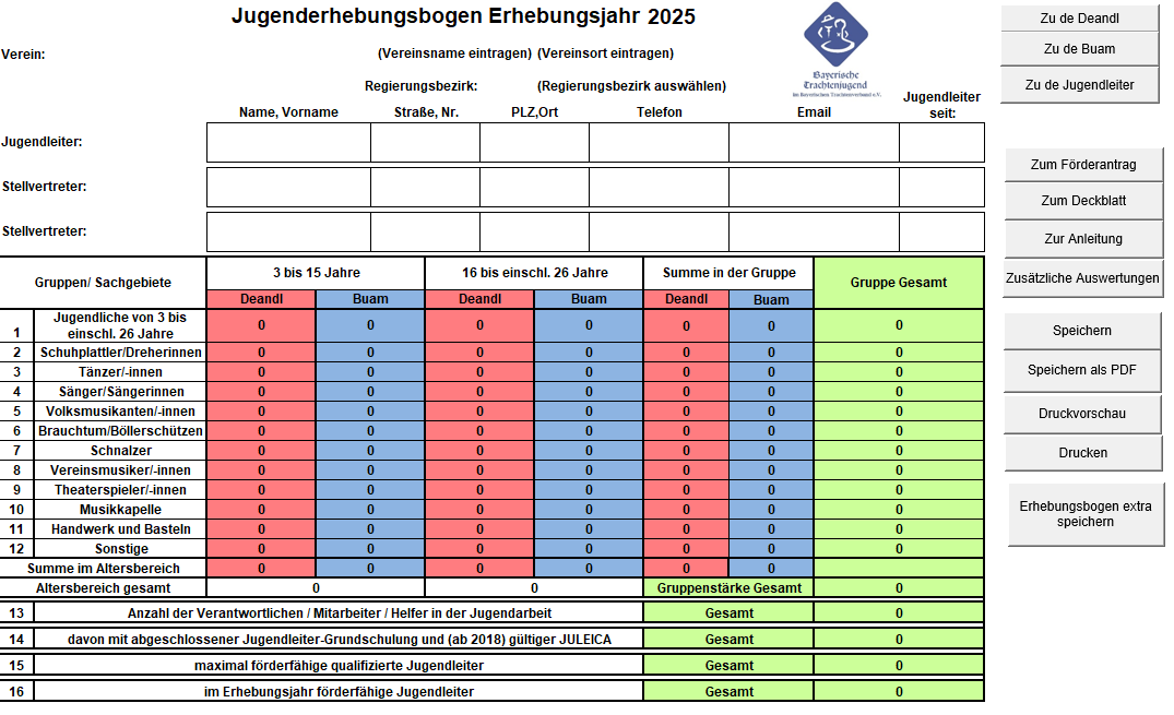 Mehrfachzählung/Jugenderhebungsbogen